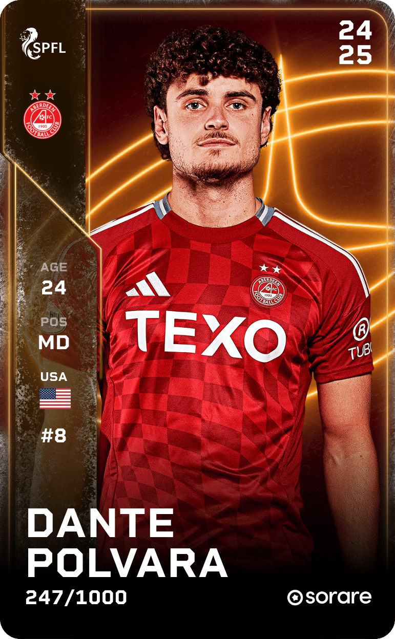 Dante Polvara 2024-25 • Limited 247/1000