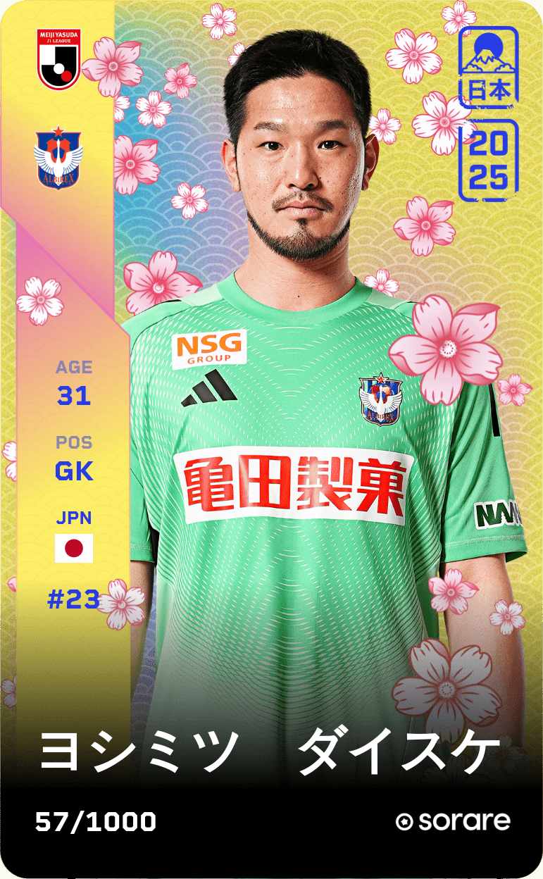Daisuke Yoshimitsu 2025-26 • Limited 57/1000