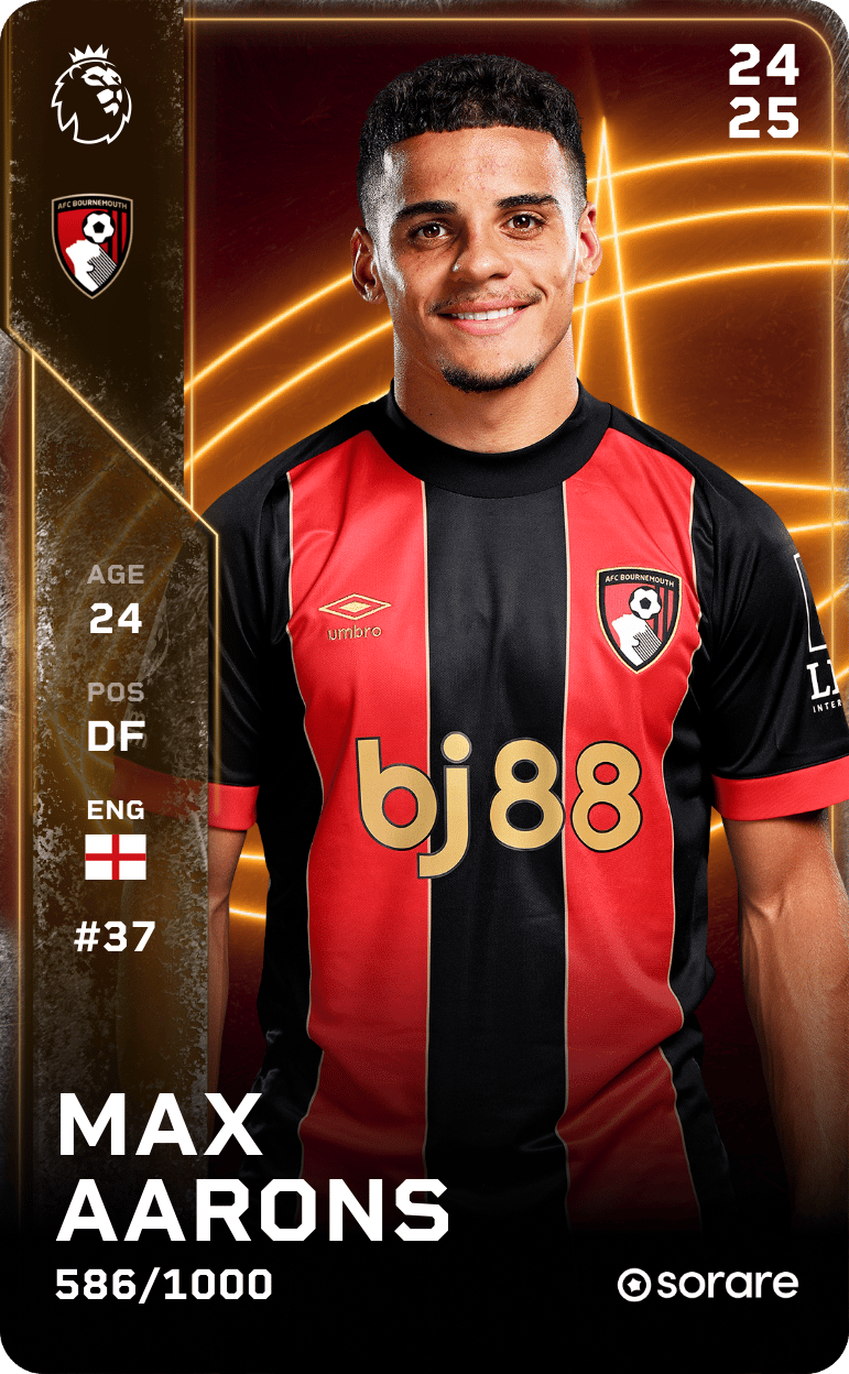 Max Aarons 2024-25 • Limited 586/1000