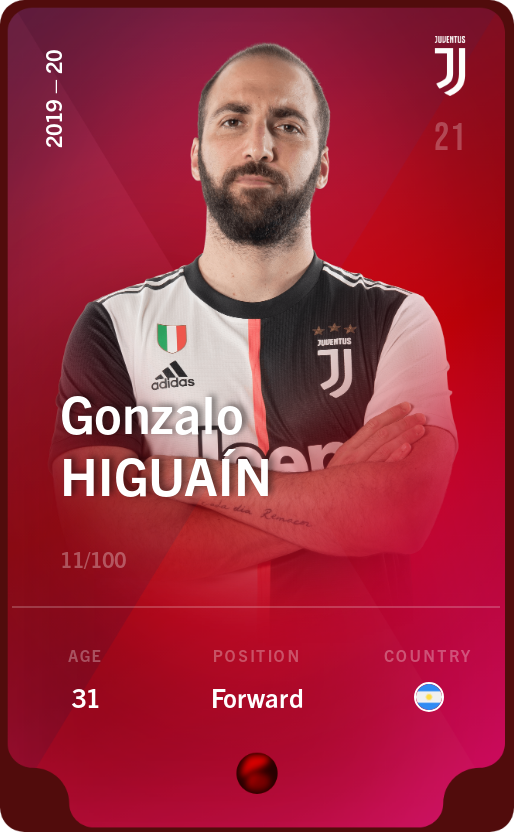 Sorare - Sorare Official - Gonzalo Higuaín 2019-20 • Rare 11/100 - NFT # 63898435361391155632888710490178694541413628536319364660564014650170668743644
