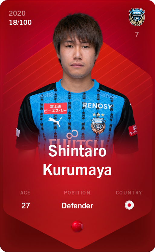 Sorare - Sorare Official - Shintaro Kurumaya 2020-21 • Rare 18/100 - NFT # 91338180741854443725062018259770665109080480698392082497406636501508708598594