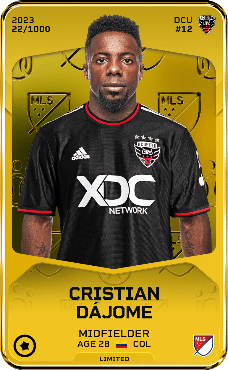 Cristian Dájome 2023-24 • Limited 22/1000