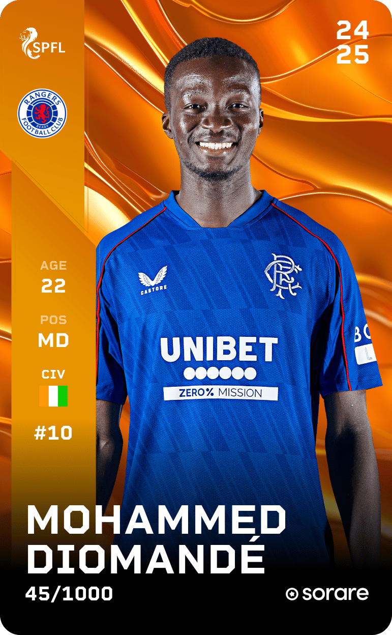 Mohammed Diomandé 2024-25 • Limited 45/1000