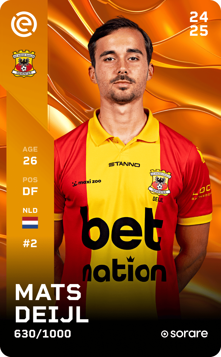 Mats Deijl 2024-25 • Limited 630/1000
