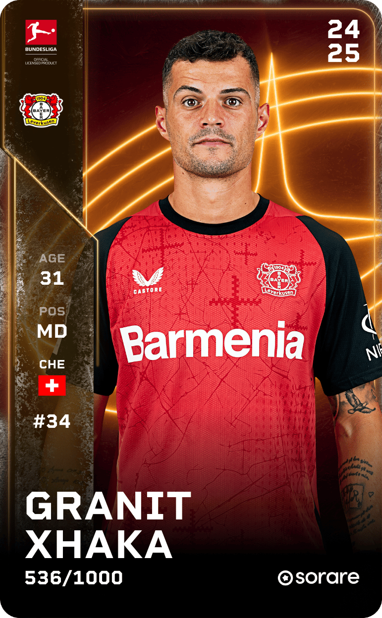 Granit Xhaka 2024-25 • Limited 536/1000