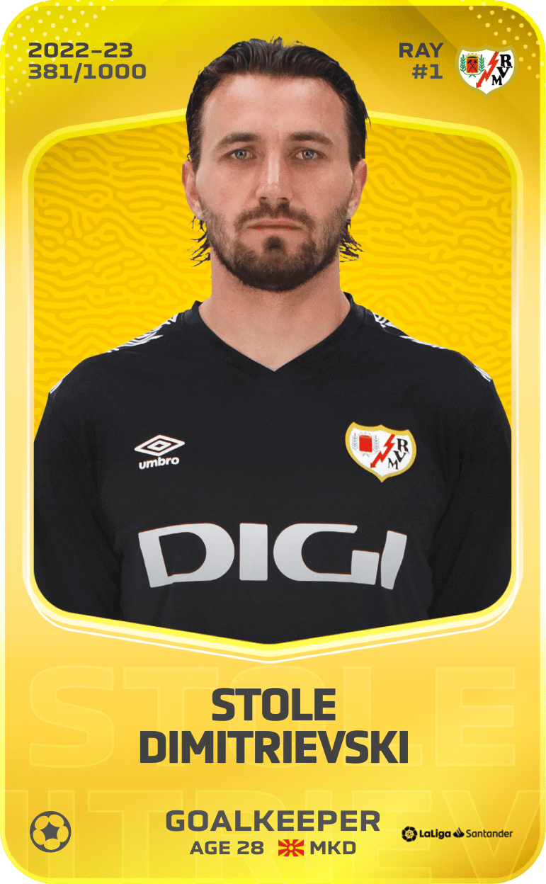 Stole Dimitrievski 2022-23 • Limited 381/1000