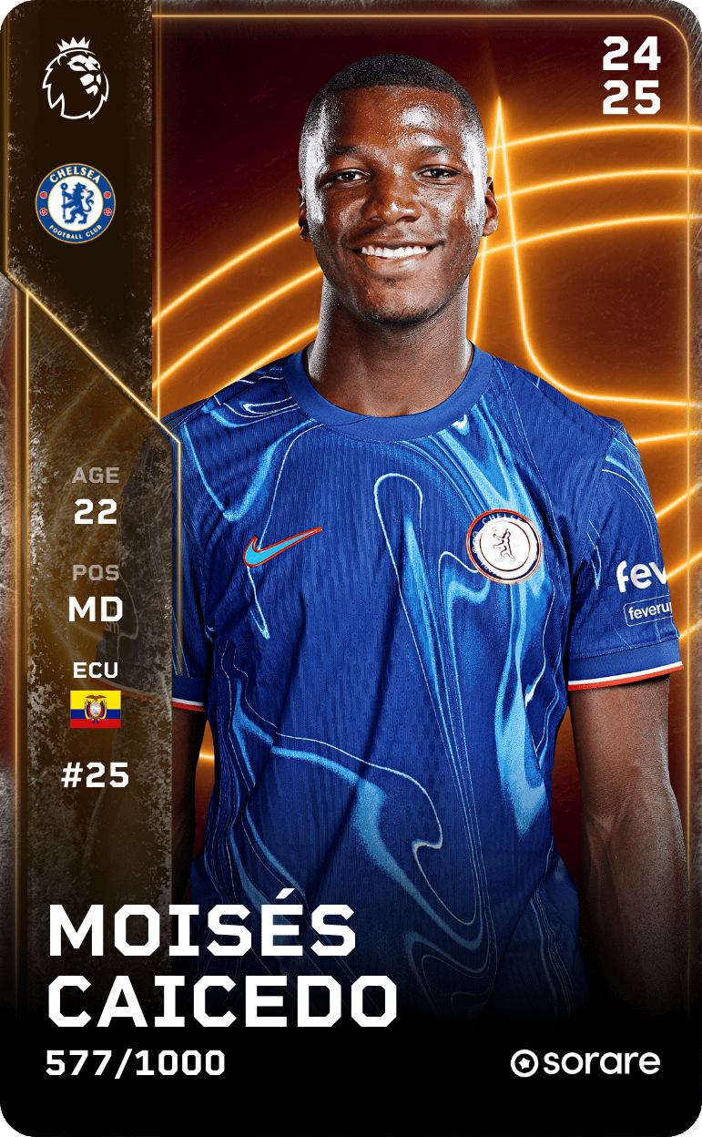 Moisés Caicedo 2024-25 • Limited 577/1000