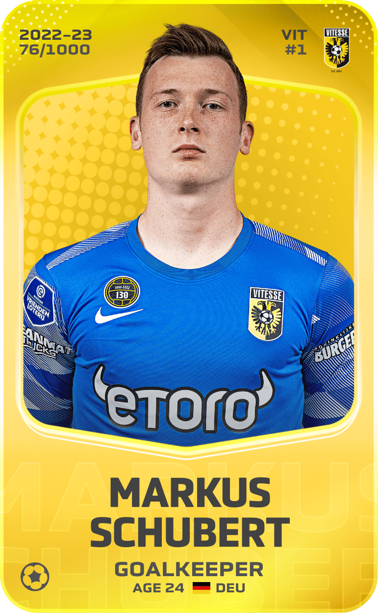Markus Schubert 2022-23 • Limited 76/1000