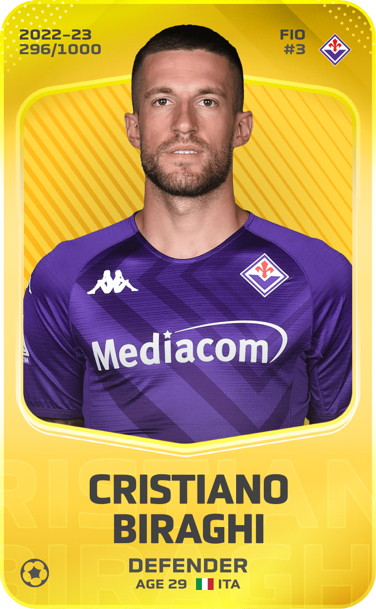 Cristiano Biraghi 2022-23 • Limited 296/1000