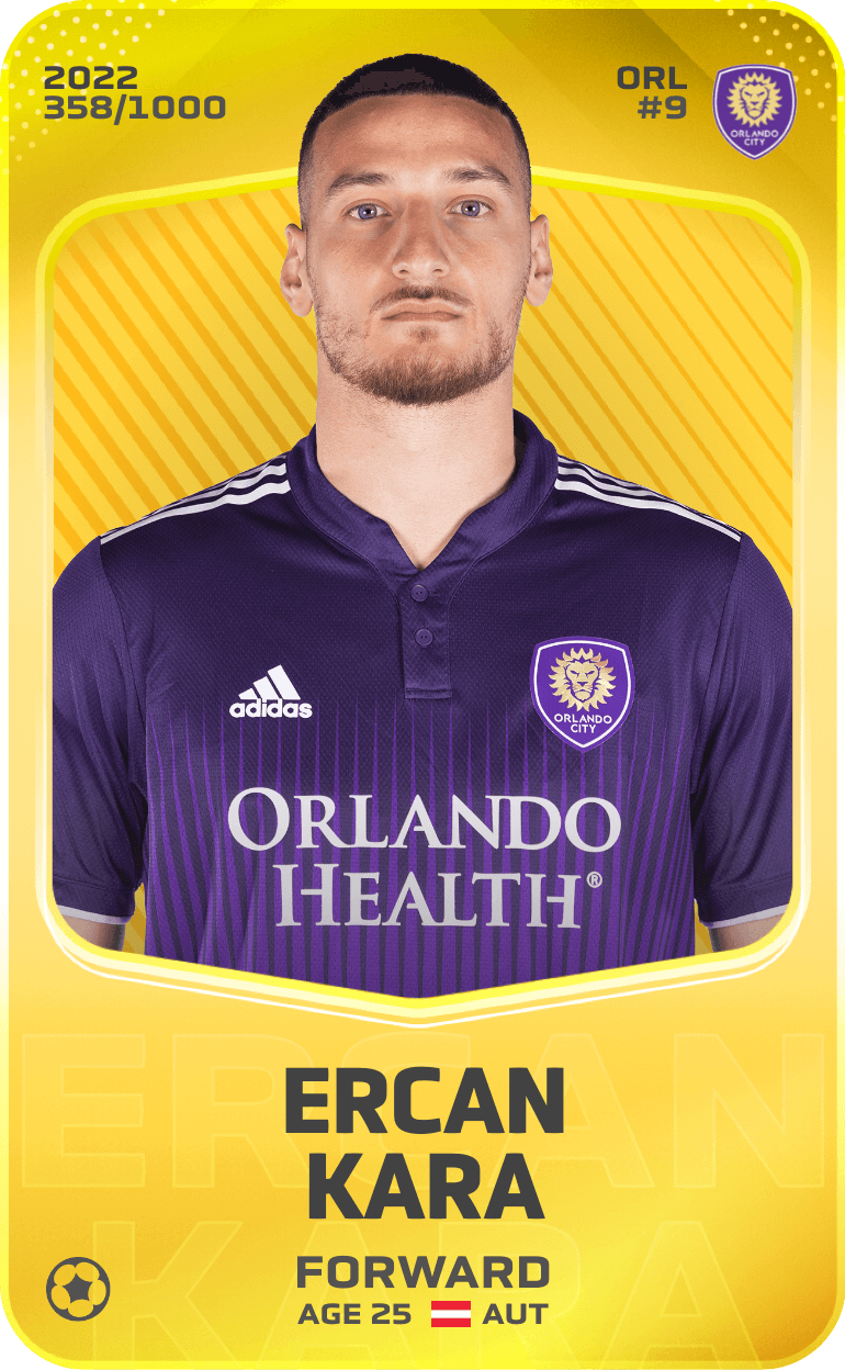 Ercan Kara 2022-23 • Limited 358/1000
