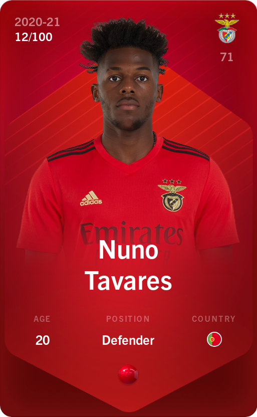 Sorare - Sorare Official - Nuno Tavares 2020-21 • Rare 12/100 - NFT # 45047974967046192000737116651458614630332900848780663563839944423176631557199