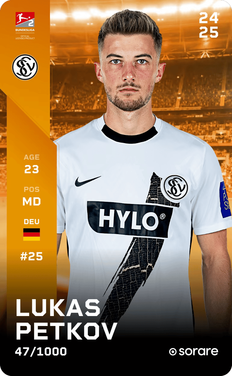 Lukas Petkov 2024-25 • Limited 47/1000