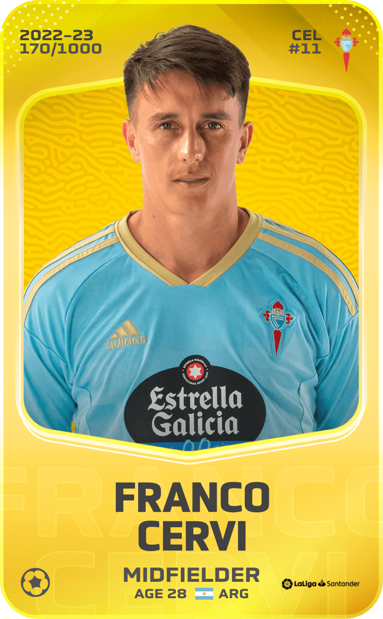 Franco Cervi 2022-23 • Limited 170/1000