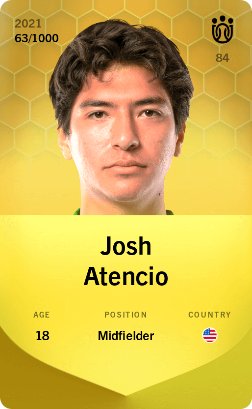 Josh Atencio 2021-22 • Limited 63/1000