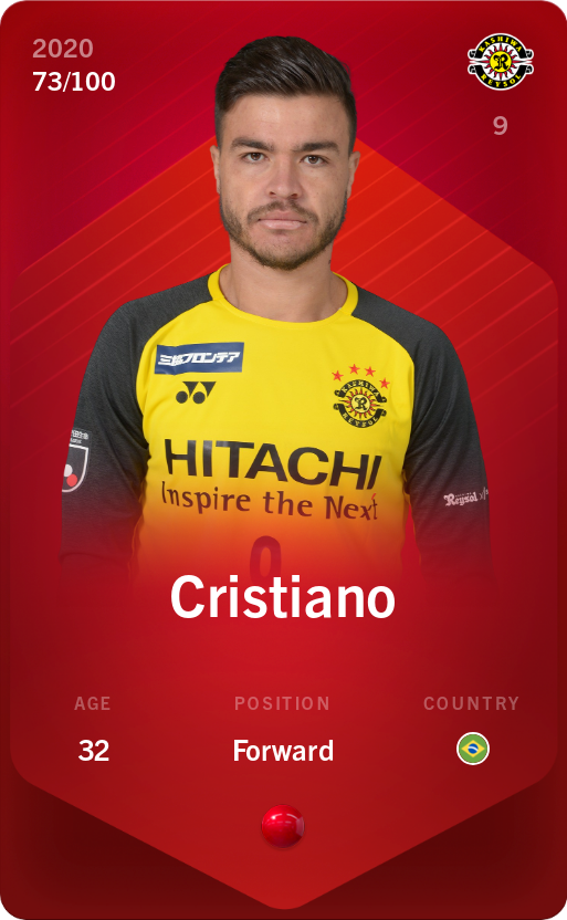 Sorare - Sorare Official - Cristiano 2020-21 • Rare 73/100 - NFT # 101693966566323892409564620811716348853496456273416765717228968852918099989819