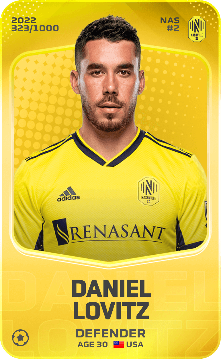Daniel Lovitz 2022-23 • Limited 323/1000