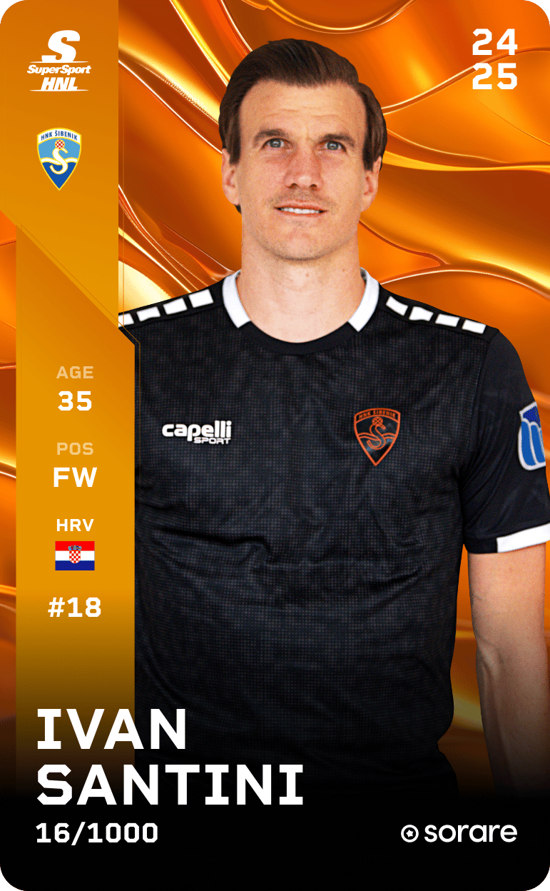 Ivan Santini 2024-25 • Limited 16/1000