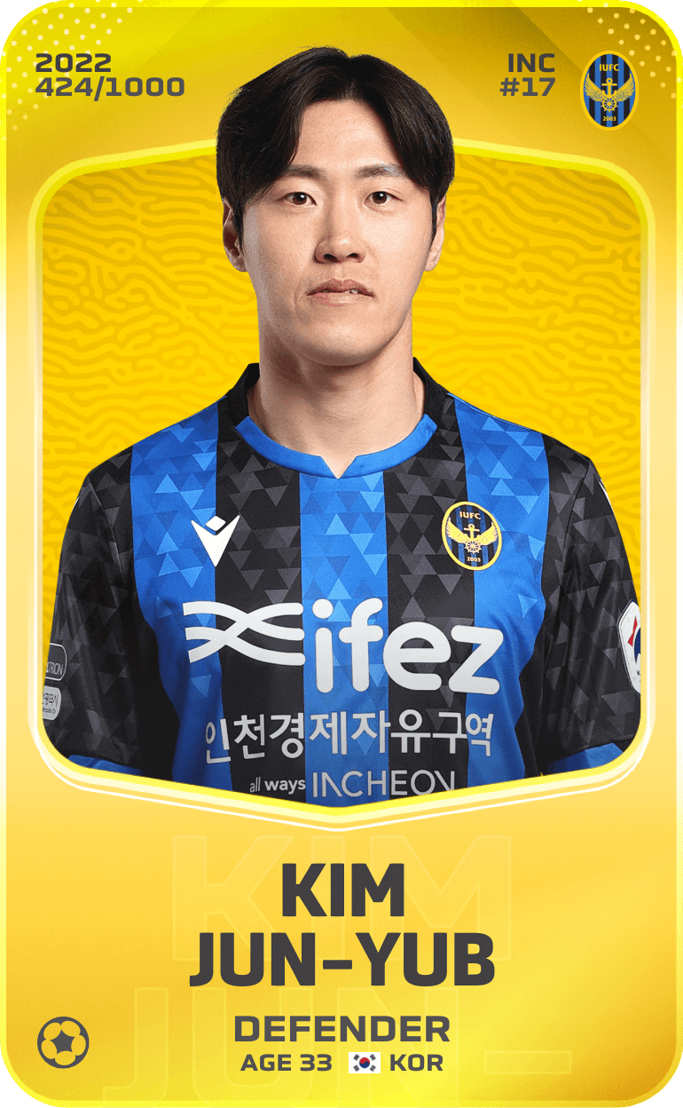 Kim Jun-Yub 2022-23 • Limited 424/1000