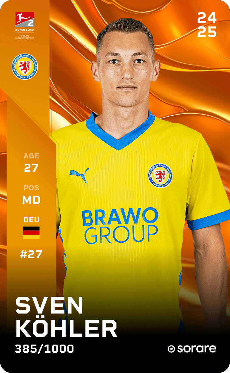 Sven Köhler 2024-25 • Limited 385/1000