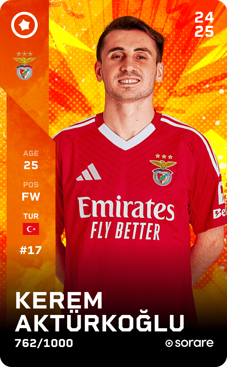 Kerem Aktürkoğlu 2024-25 • Limited 762/1000