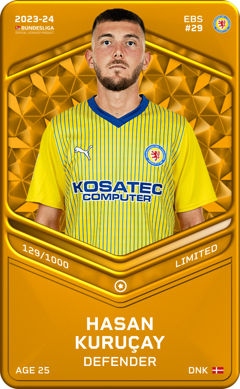 Hasan Kuruçay 2023-24 • Limited 129/1000