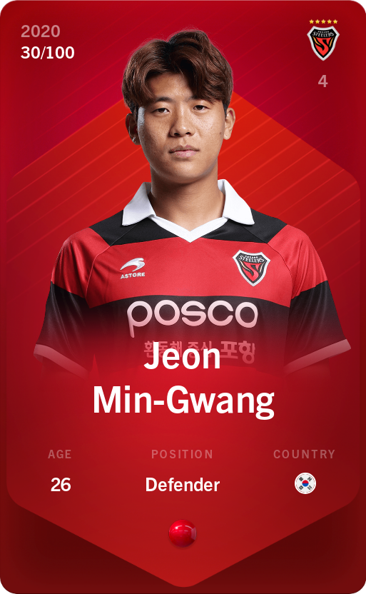 Sorare - Sorare Official - Jeon Min-Gwang 2020-21 • Rare 30/100 - NFT # 19822736964437955735628108963776959873440081271953395845526862860321056337626