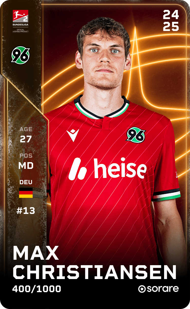Max Christiansen 2024-25 • Limited 400/1000