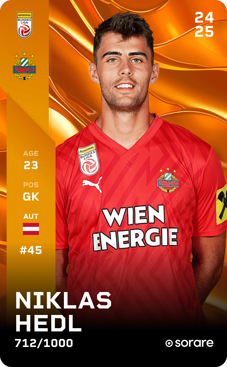 Niklas Hedl 2024-25 • Limited 712/1000
