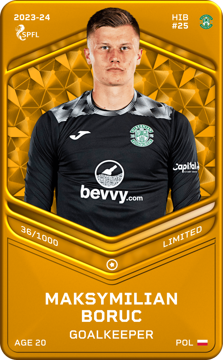 Maksymilian Boruc 2023-24 • Limited 36/1000