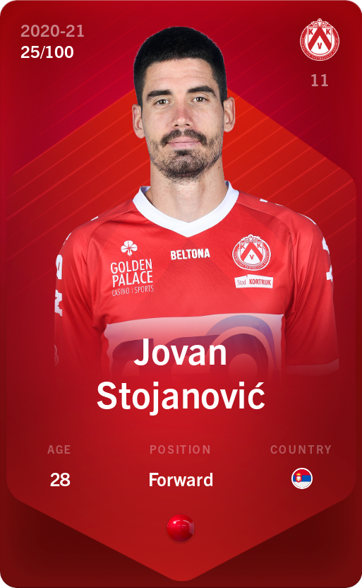 Sorare - Sorare Official - Jovan Stojanović 2020-21 • Rare 25/100 - NFT # 37080896572420182441910719391003643881872089822989848001826377809687543873930