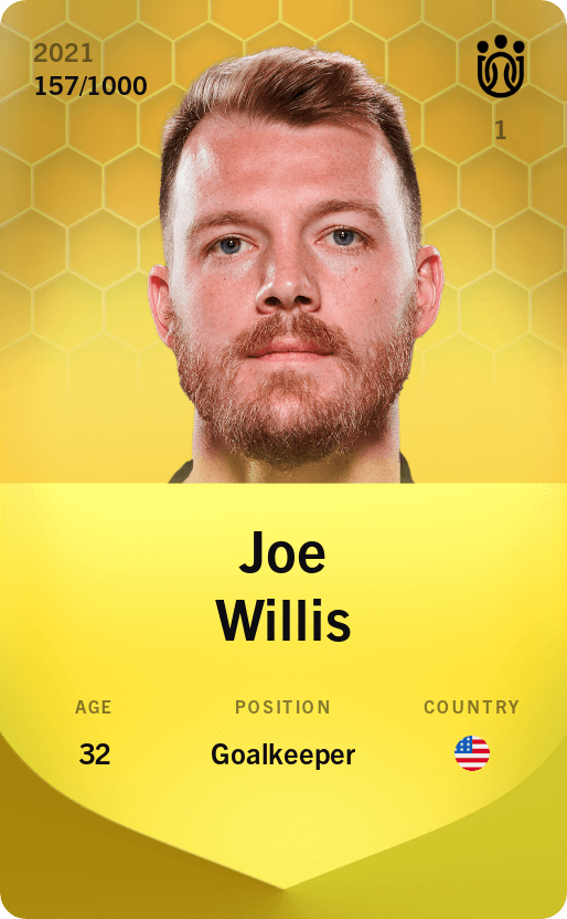 Joe Willis 2021-22 • Limited 157/1000