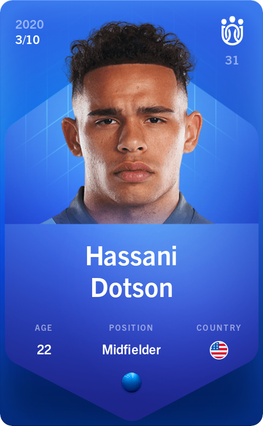 Sorare - Sorare Official - Hassani Dotson 2020-21 • Super Rare 3/10 - NFT # 11205922200841600963653410770691303063947991457502126577464596240899411082337