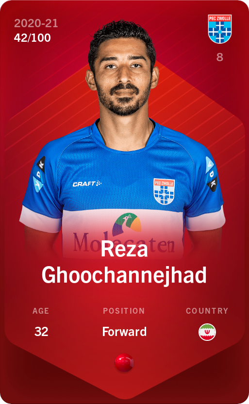 Sorare - Sorare Official - Reza Ghoochannejhad 2020-21 • Rare 42/100 - NFT # 29974545282884343661141160593824872681110456282519211759888724254240126326900