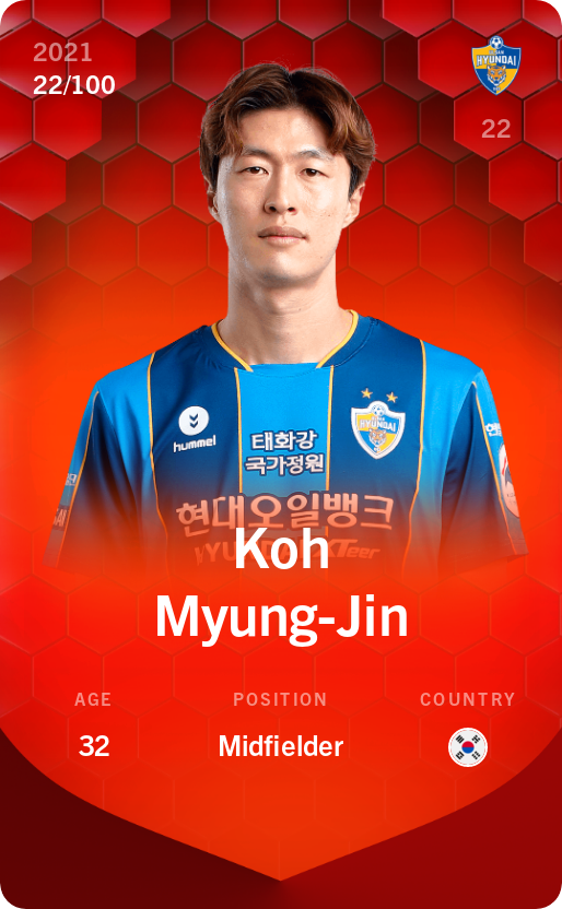 Sorare - Sorare Official - Koh Myung-Jin 2021-22 • Rare 22/100 - NFT # 80438215585092808477921046042366867754294526460706116518567043036206768683779