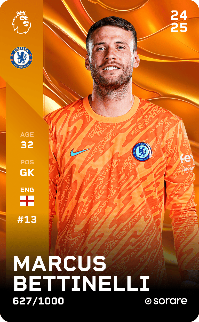 Marcus Bettinelli 2024-25 • Limited 627/1000