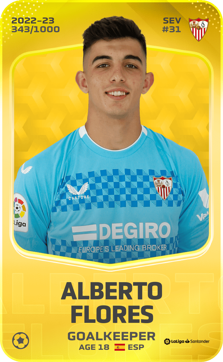 Alberto Flores 2022-23 • Limited 343/1000