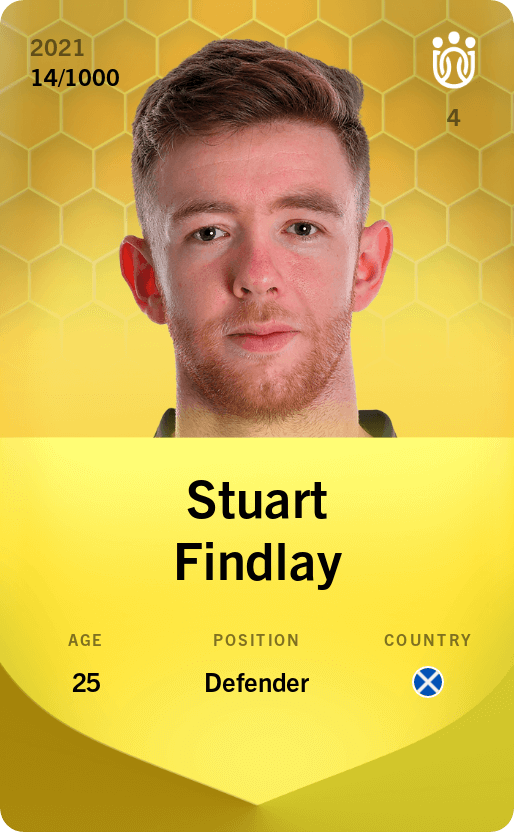 Stuart Findlay 2021-22 • Limited 14/1000