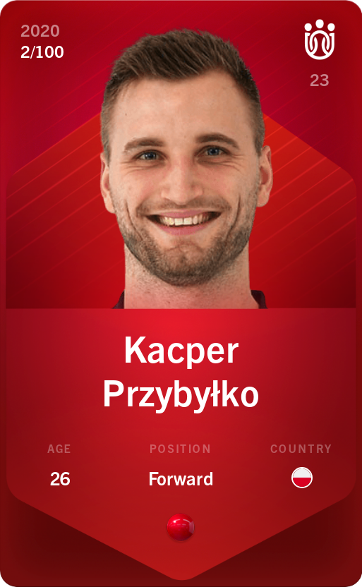 Sorare - Sorare Official - Kacper Przybyłko 2020-21 • Rare 2/100 - NFT # 53682610673654166099953663844317798806900216203859337804134548999714440174744