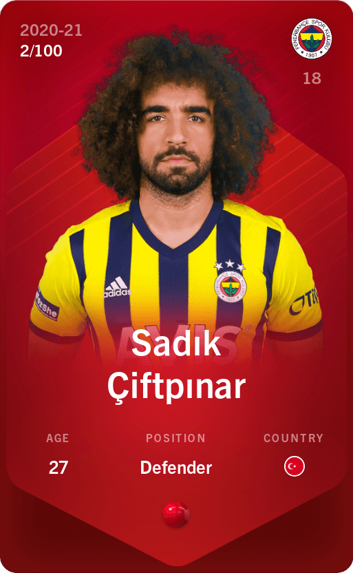 Sadik Ciftpinar 2020 21 Rare 2 100