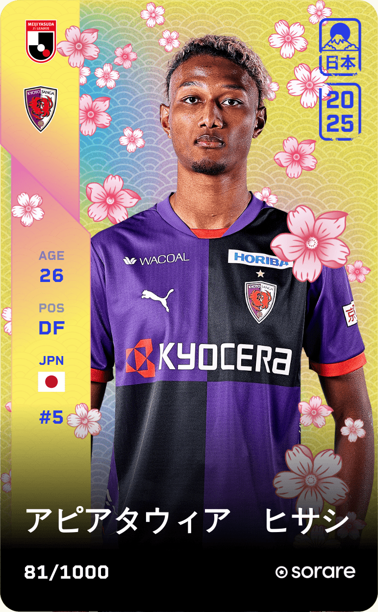 Hisashi Appiah Tawiah 2025-26 • Limited 81/1000