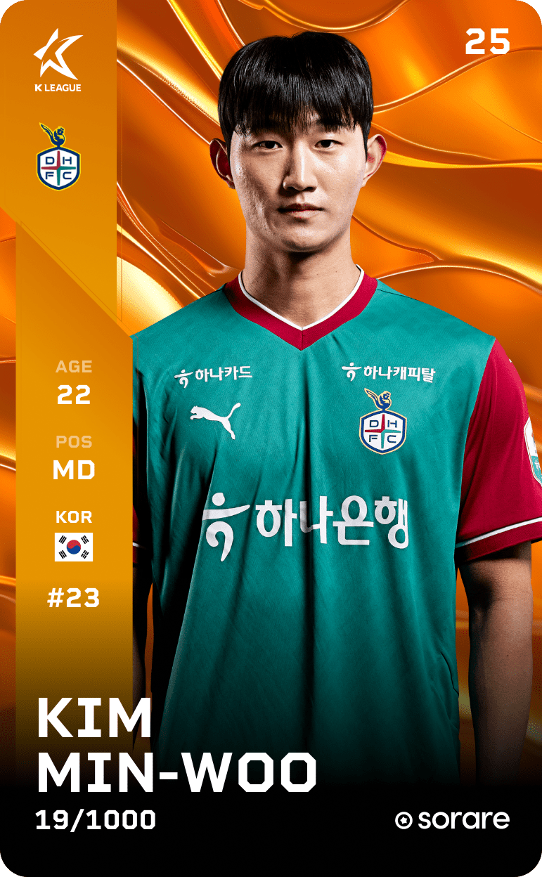 Kim Min-Woo 2025-26 • Limited 19/1000