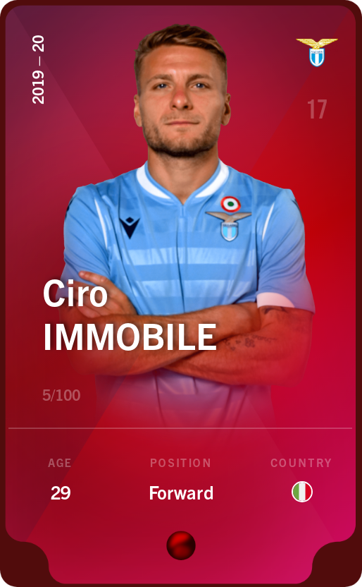 Sorare - Sorare Official - Ciro Immobile 2019-20 • Rare 5/100 - NFT # 19603841127469375999475598782133405502832326253417353967647188648276105363639
