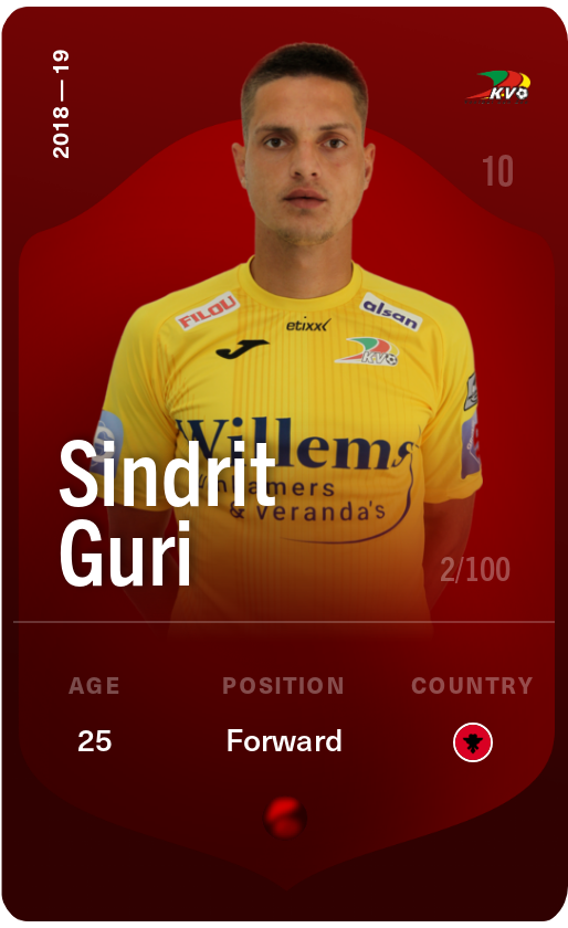 Sorare - Sorare Official - Sindrit Guri 2018-19 • Rare 2/100 - NFT # 46154539978904092119834937244340537529626405661944746890424865428292379679931
