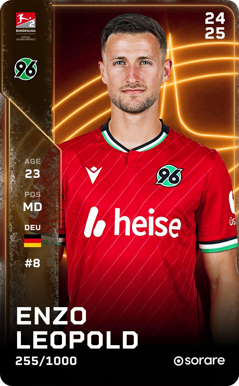 Enzo Leopold 2024-25 • Limited 255/1000