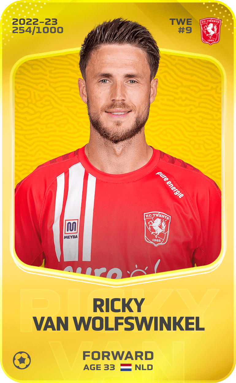 Ricky van Wolfswinkel 2022-23 • Limited 254/1000