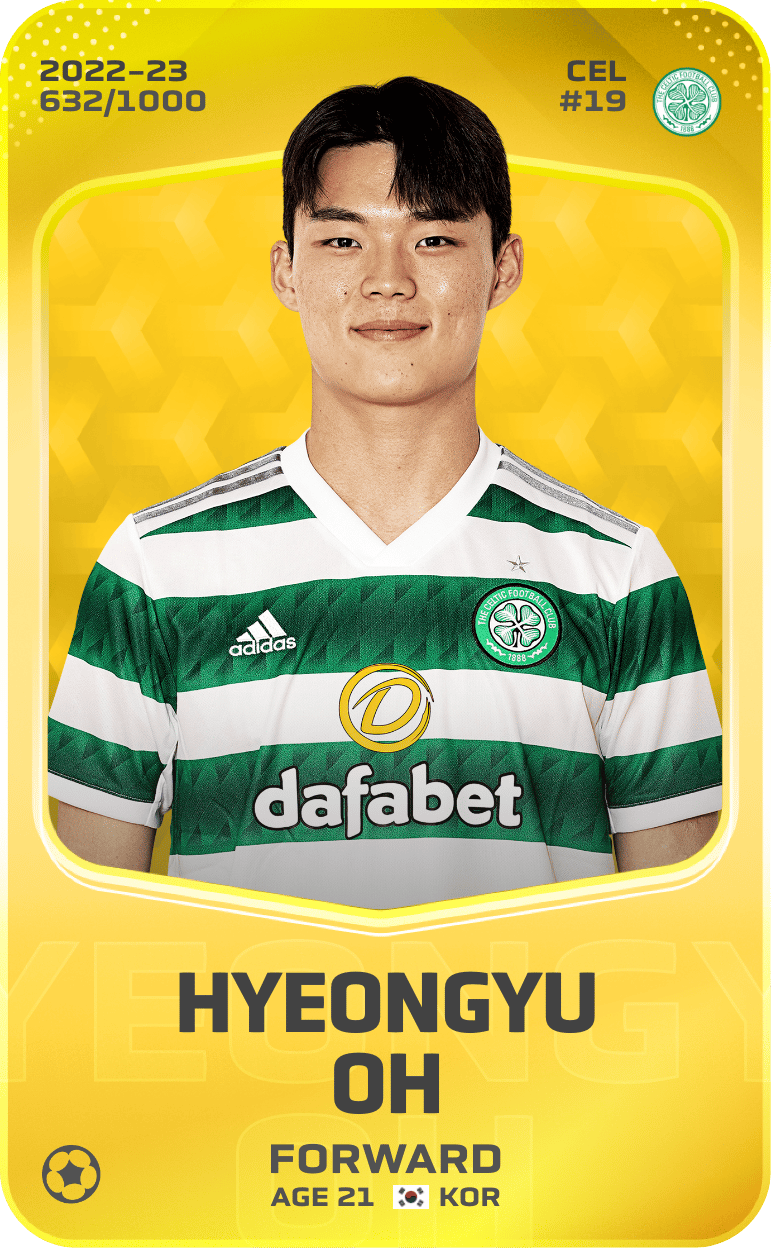 Hyeongyu Oh 2022-23 • Limited 632/1000