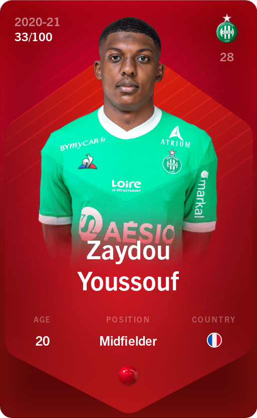 Zaydou Youssouf