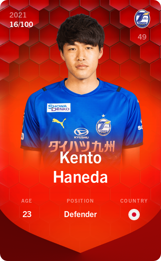 Sorare - Sorare Official - Kento Haneda 2021-22 • Rare 16/100 - NFT # 57138835999315649345829445387786850528107948463642241562287990667738856881216