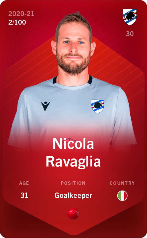 Sorare - Sorare Official - Nicola Ravaglia 2020-21 • Rare 2/100 - NFT # 11595161709856096450564551280894884722029209605123823217930134883797768208336