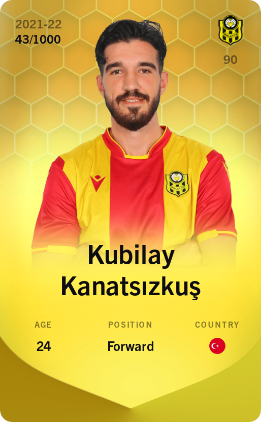 Sorare - Sorare Official - Kubilay Kanatsızkuş 2021-22 • Limited 43/1000 - NFT # 114405122582317056376418116053991609291789318317428703143401846317355256970677